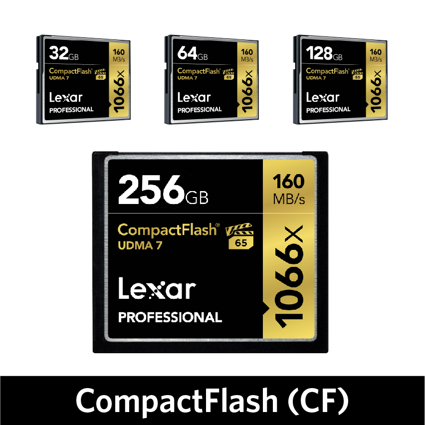 Lexar – Professional 1066x CompactFlash® card – Active Distribution Ltd.