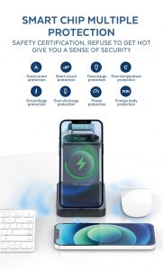 EGO – MagDock 3-in-1 Magnetic Wireless Charging Stand – Active